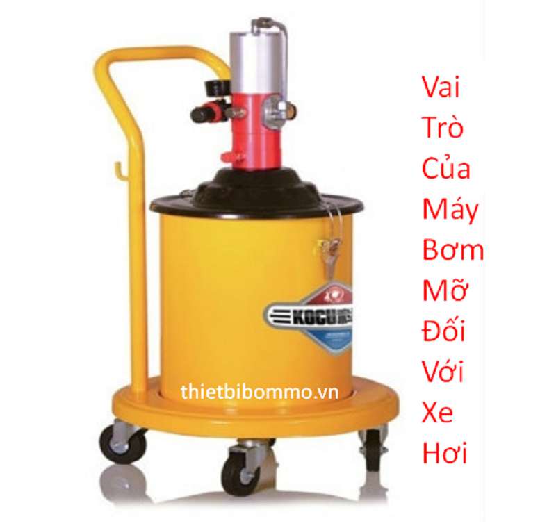 Vai trò của Máy Bơm Mỡ Đối với Xe Hơi ngày nay