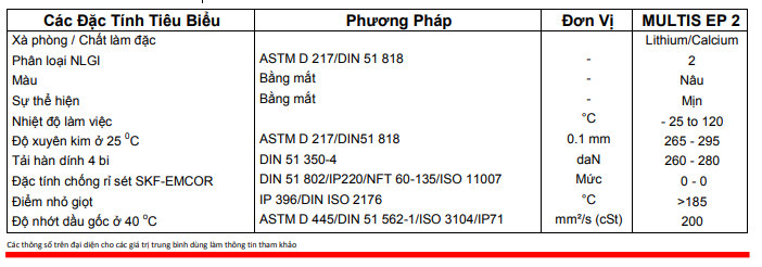 Đặc tính kỹ thuật: