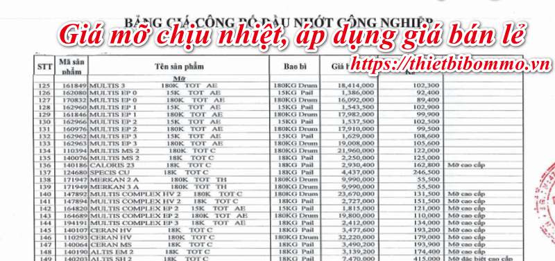 Giá mỡ chịu nhiệt mới nhất, cập nhật ngày 21/9/2019